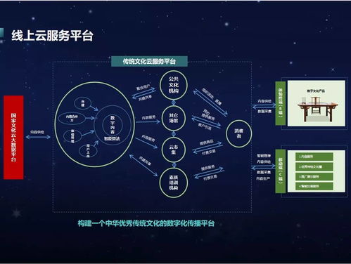 打通線上線下，數字文化傳播新方式——探尋文化少兒智能書法繪畫桌
