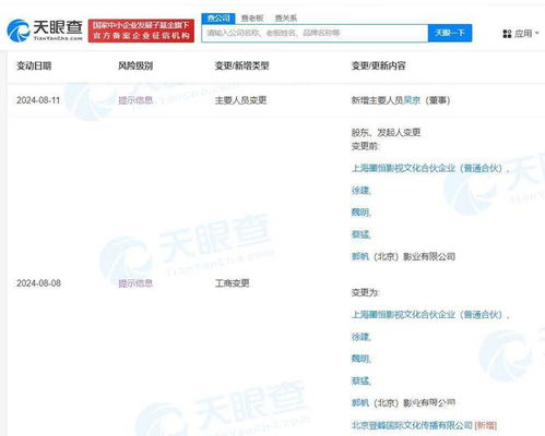 吳京公司入股《流浪地球》特效公司，數字文創應用服務再升級，第二部中秋重映引期待